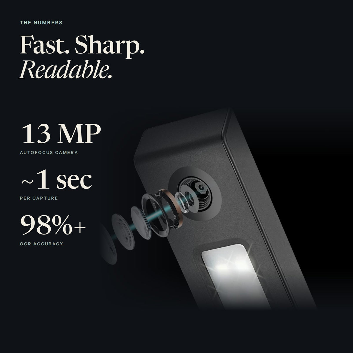 FOLIO 13 MP camera numbers