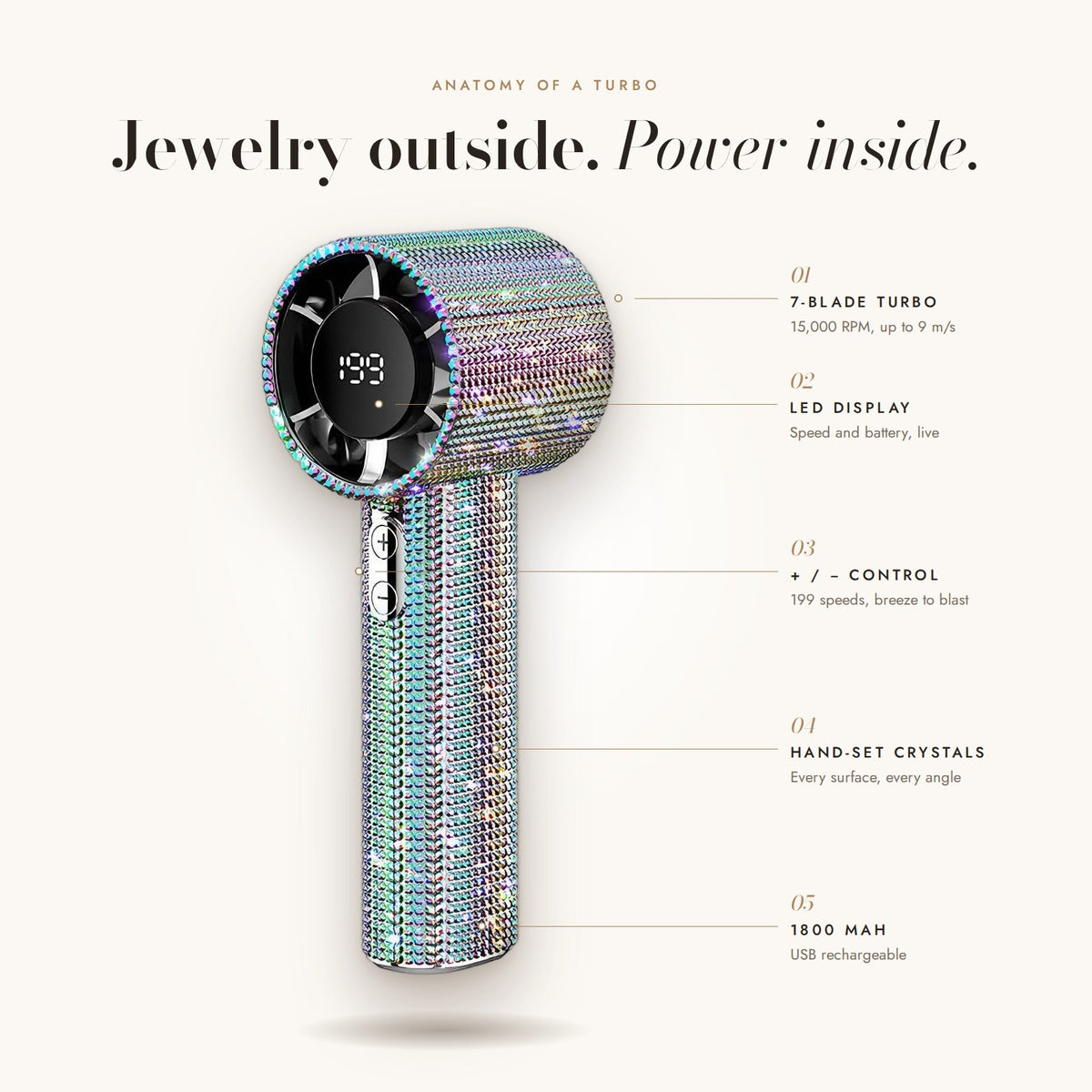 Anatomy of the crystal turbo fan