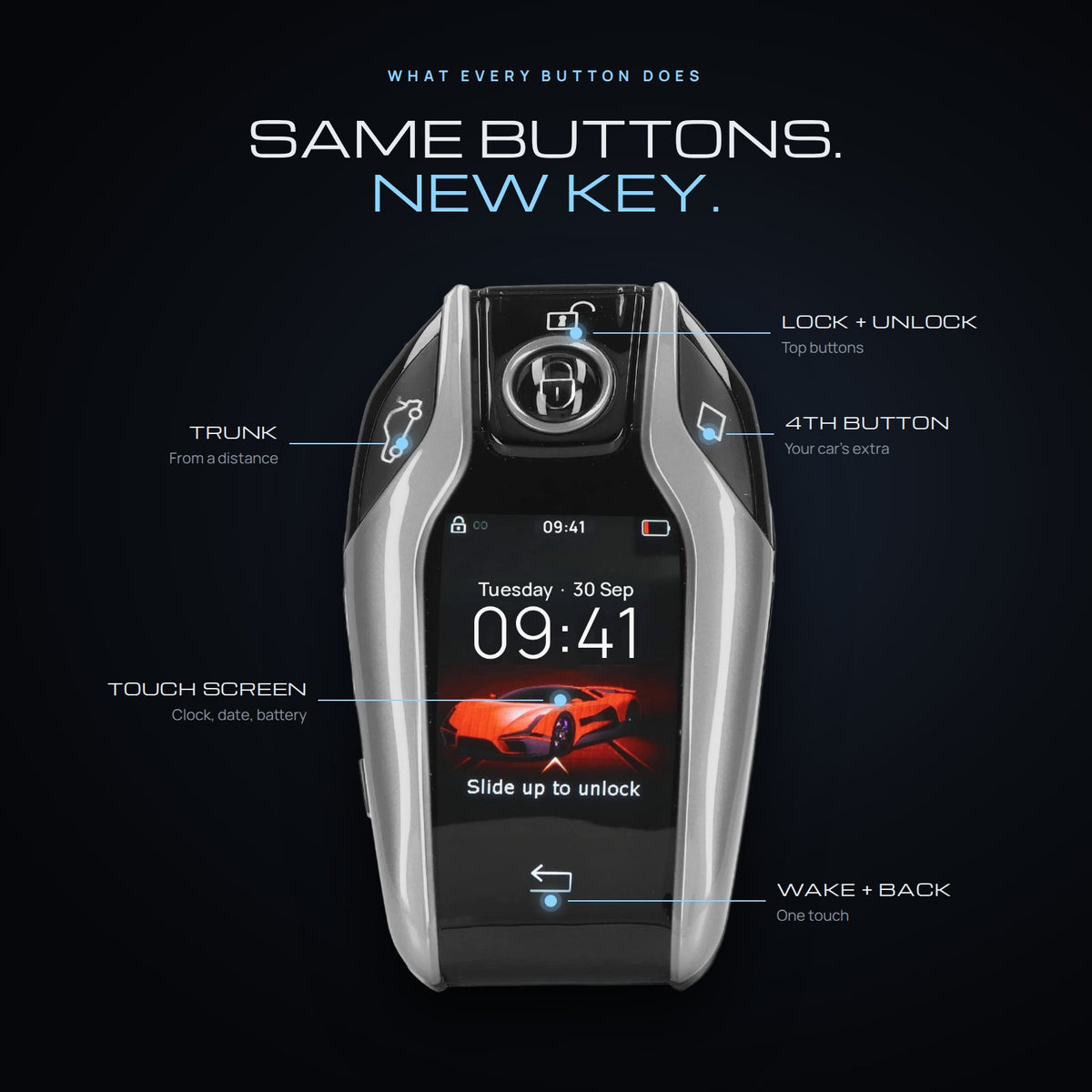 Buttons and screen of the ONYX key