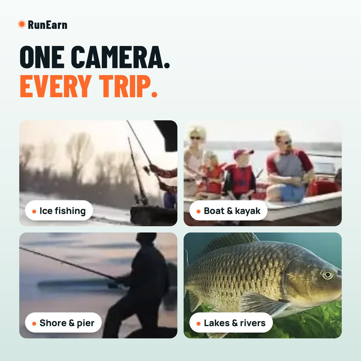 RunEarn Underwater Fishing Camera EN
